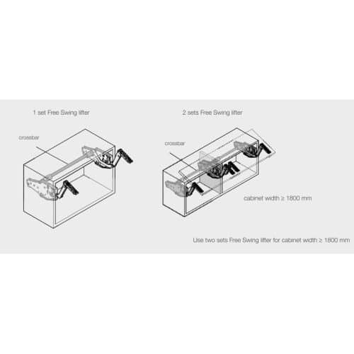 Kích thước bộ tay nâng FREE SWING Hafele 493.05.775, đen